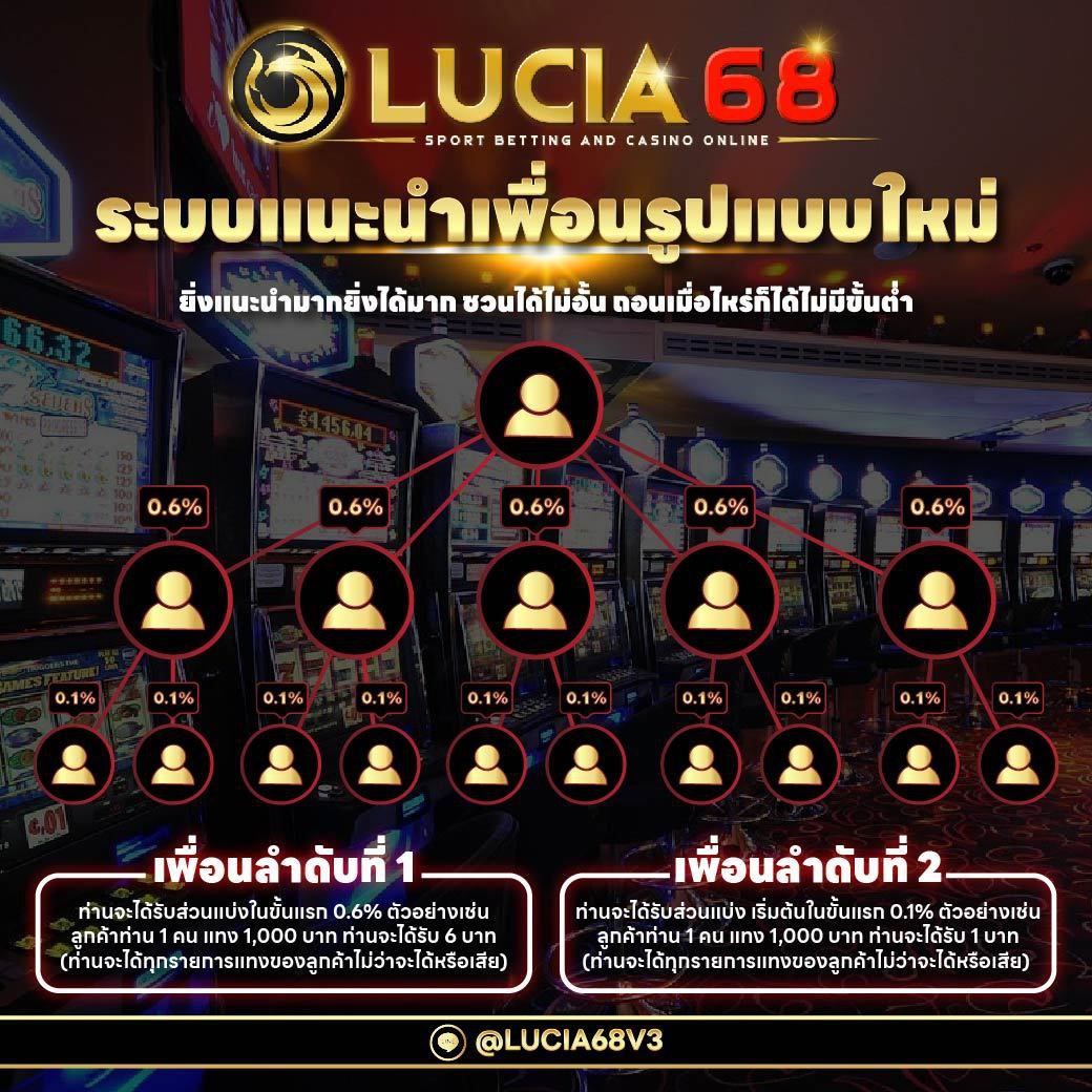 3mสล็อต เว็บตรง สล็อต ฝากถอนออโต้ ไม่ผ่านเอเย่นต์ 2026