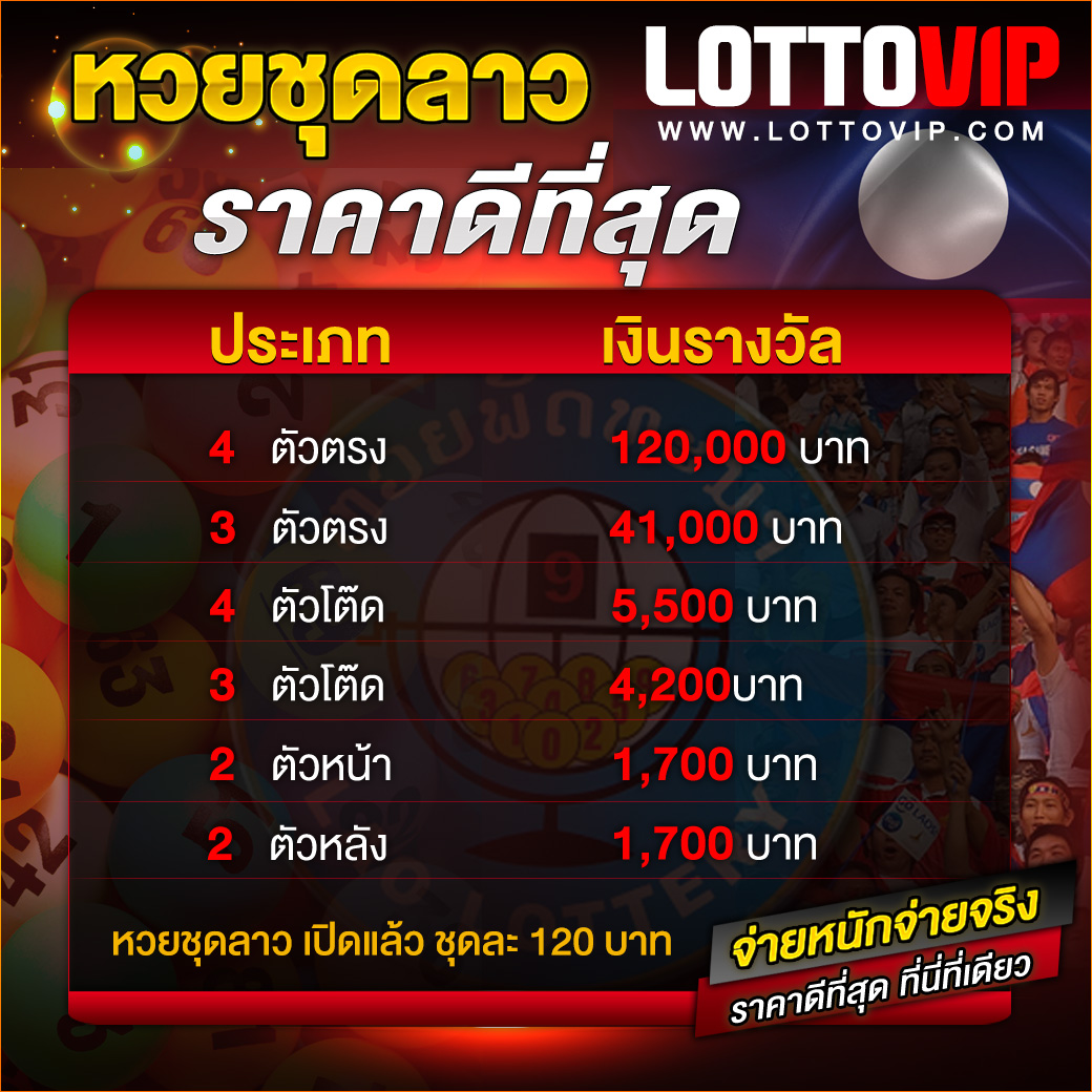 4x4bet vip เว็บตรงสล็อต ฝากถอนออโต้ ไม่ผ่านเอเย่นต์ 2026