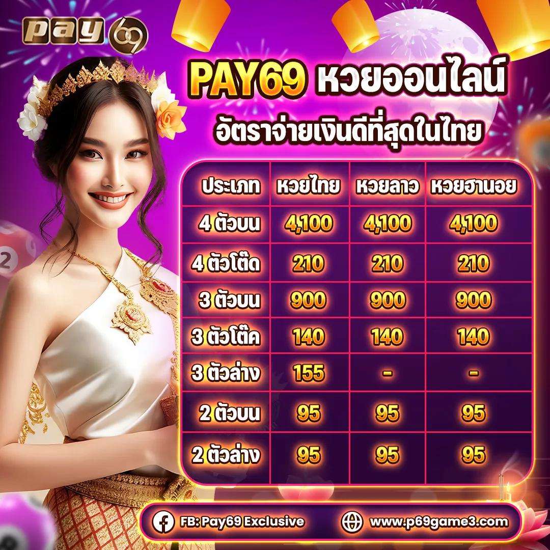 7รับ100 เว็บตรง สล็อต ฝากถอนออโต้ ไม่ผ่านเอเย่นต์ 2026