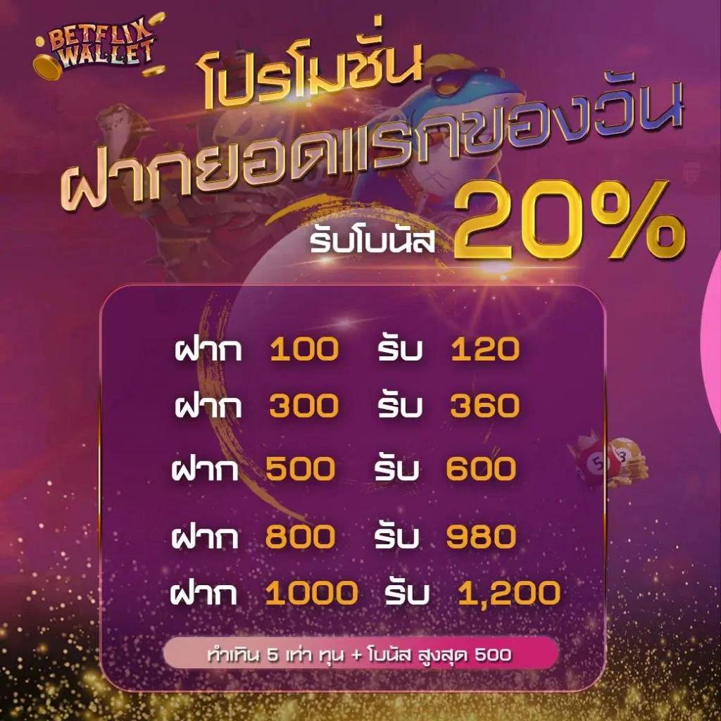 all168win เว็บตรง สล็อต ฝากถอนออโต้ ไม่ผ่านเอเย่นต์ 2026