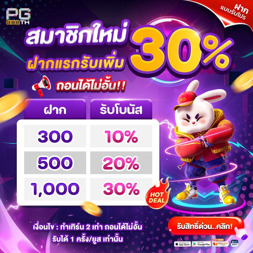 amb988 เว็บตรง สล็อต ฝากถอนออโต้ ไม่ผ่านเอเย่นต์ 2026