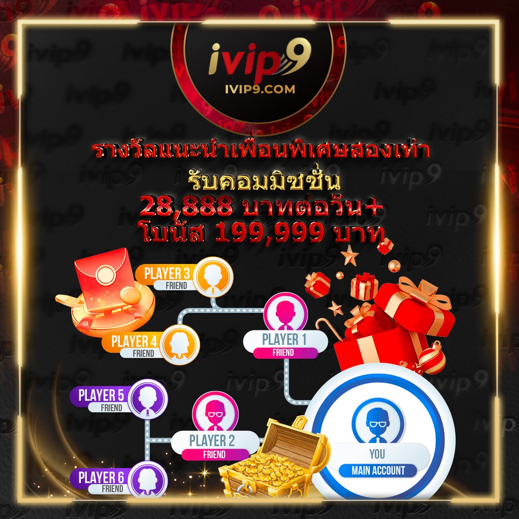 betflix168 เว็บตรง สล็อต ฝากถอนออโต้ไม่ผ่านเอเย่นต์ 2026