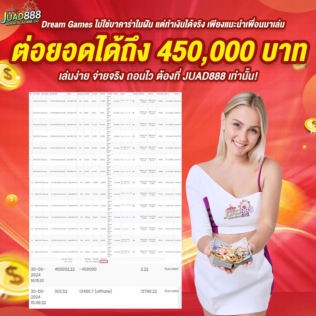 betflix auto เว็บตรง สล็อต ฝากถอนออโต้ ไม่ผ่านเอเย่นต์ 2026