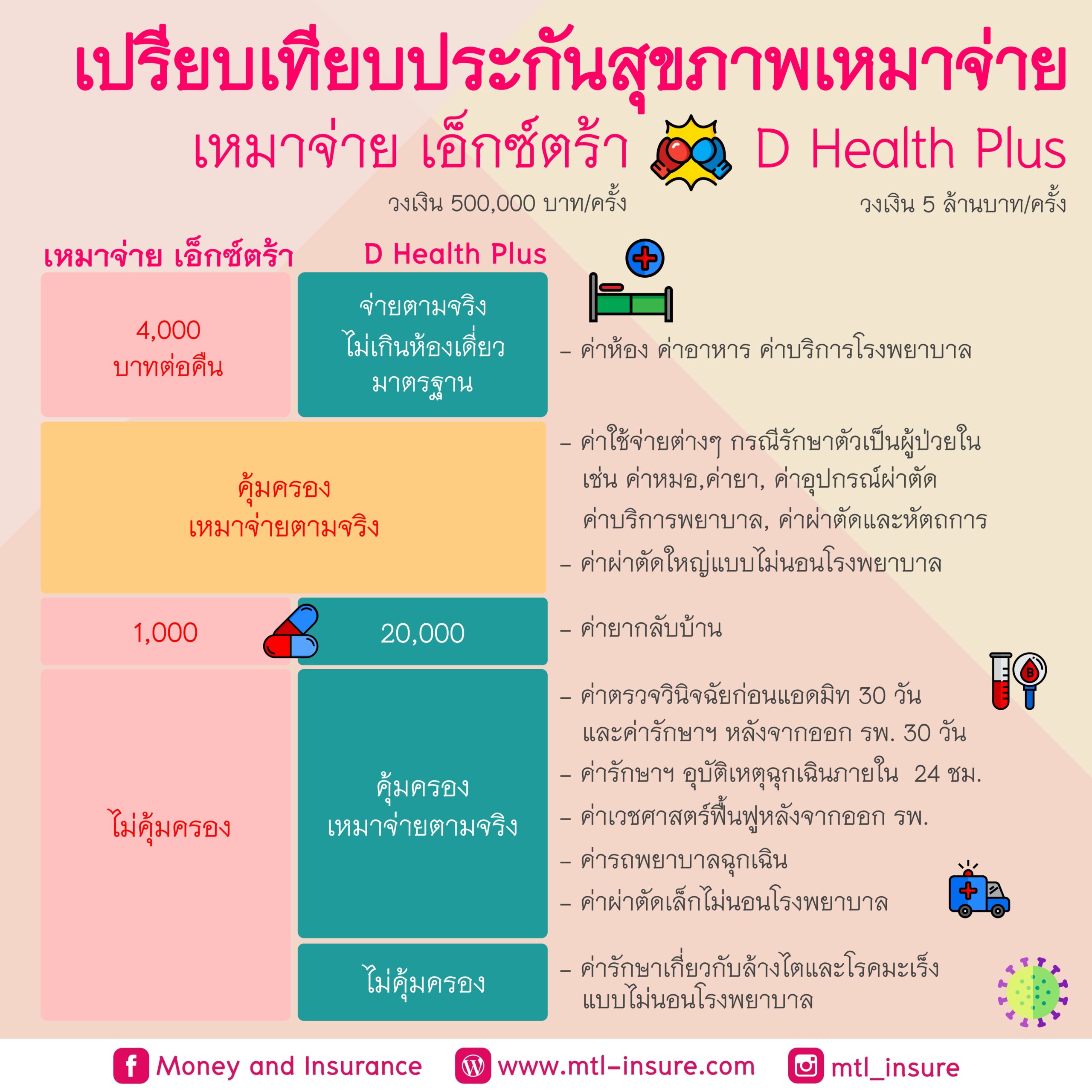 huay14cash เว็บตรง สล็อต ฝากถอนออโต้ ไม่ผ่านเอเย่นต์ 2026