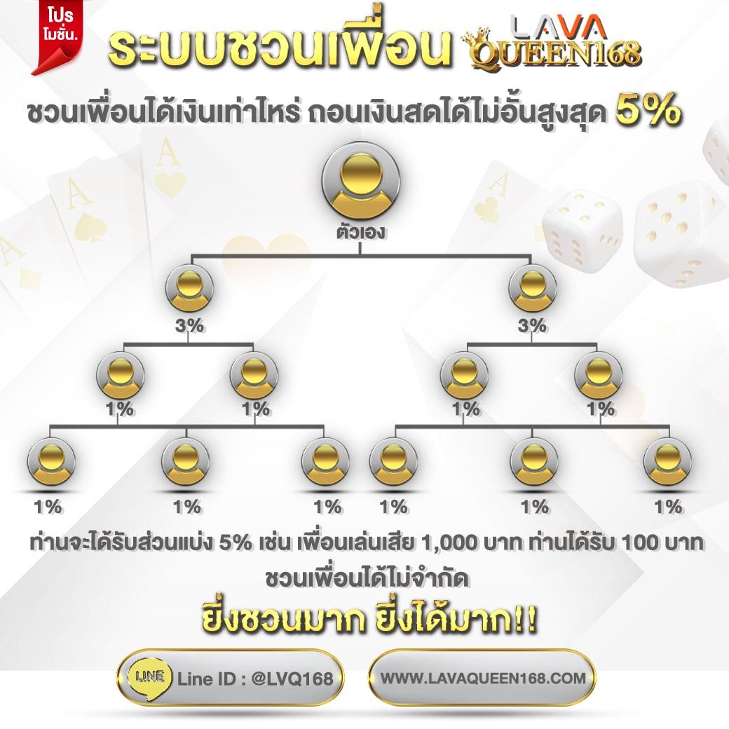 m98vip เว็บตรง สล็อต ฝากถอนออโต้ ไม่ผ่านเอเย่นต์ 2026