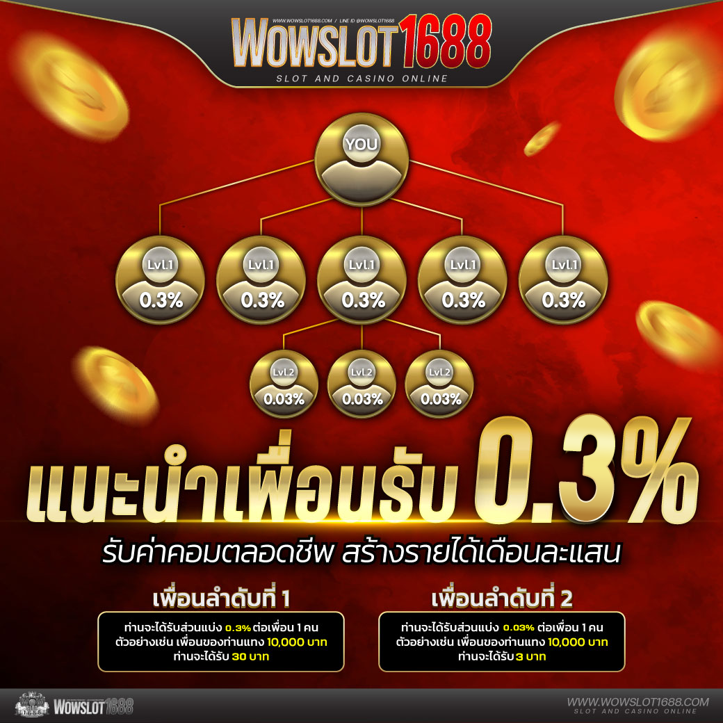 riches777 เว็บตรงสล็อต ฝากถอนออโต้ ไม่ผ่านเอเย่นต์ 2026