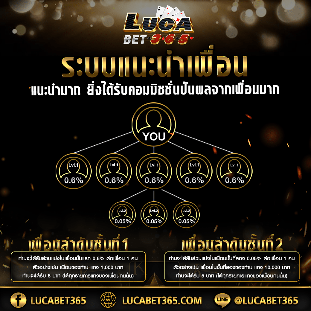 rm6 เว็บตรง สล็อต ฝากถอนออโต้ ไม่ผ่านเอเย่นต์ 2026