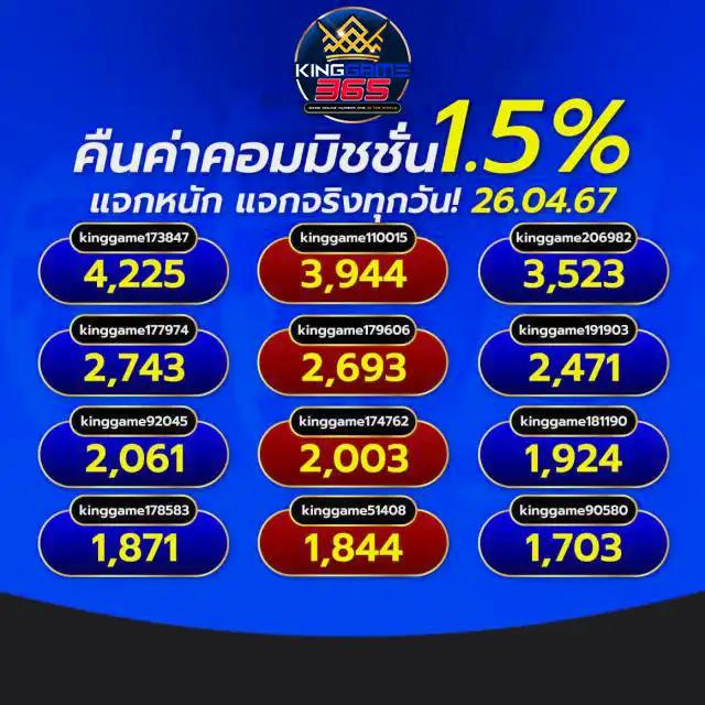 sexygame666 เว็บตรง สล็อต ฝากถอนออโต้ ไม่ผ่านเอเย่นต์ 2026