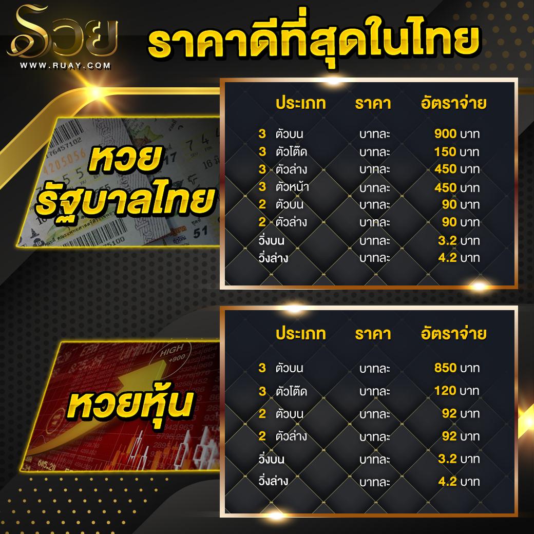 slot99 เว็บตรง สล็อต ฝากถอนออโต้ ไม่ผ่านเอเย่นต์ 2026