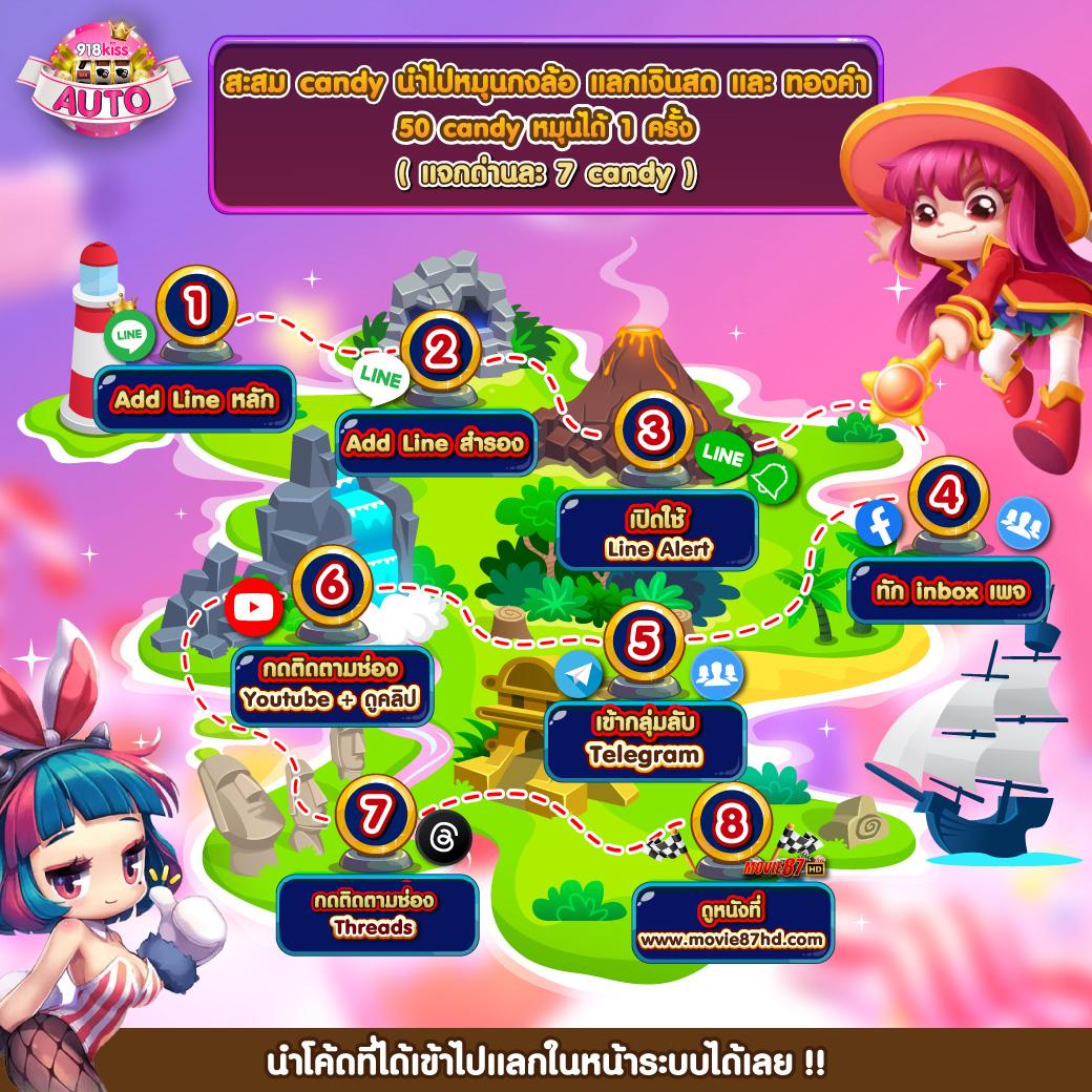 tigerbig เว็บตรง สล็อต ฝากถอนออโต้ ไม่ผ่านเอเย่นต์ 2026