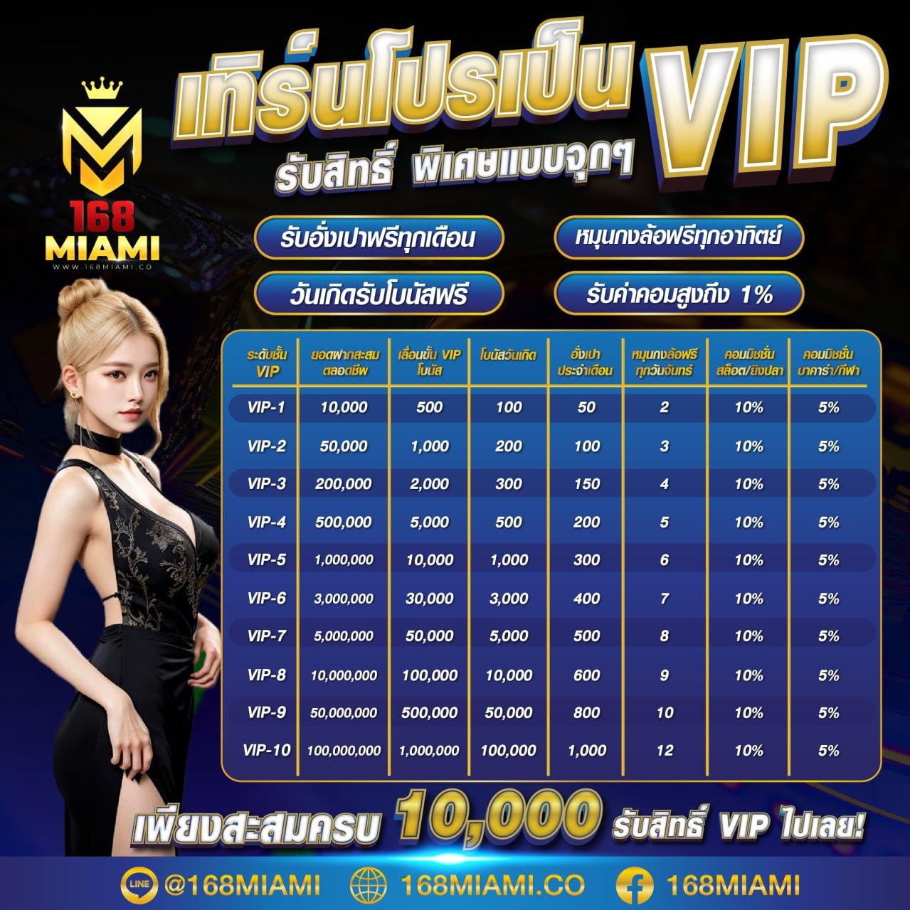 victor89 เว็บตรง สล็อต ฝากถอนออโต้ ไม่ผ่านเอเย่นต์ 2026