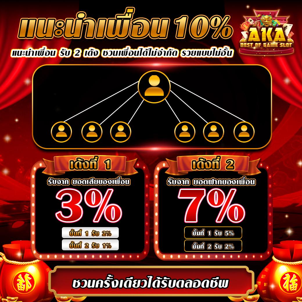 หวยออนไลน์888 เว็บตรง สล็อต ฝากถอนออโต้ ไม่ผ่านเอเย่นต์ 2026