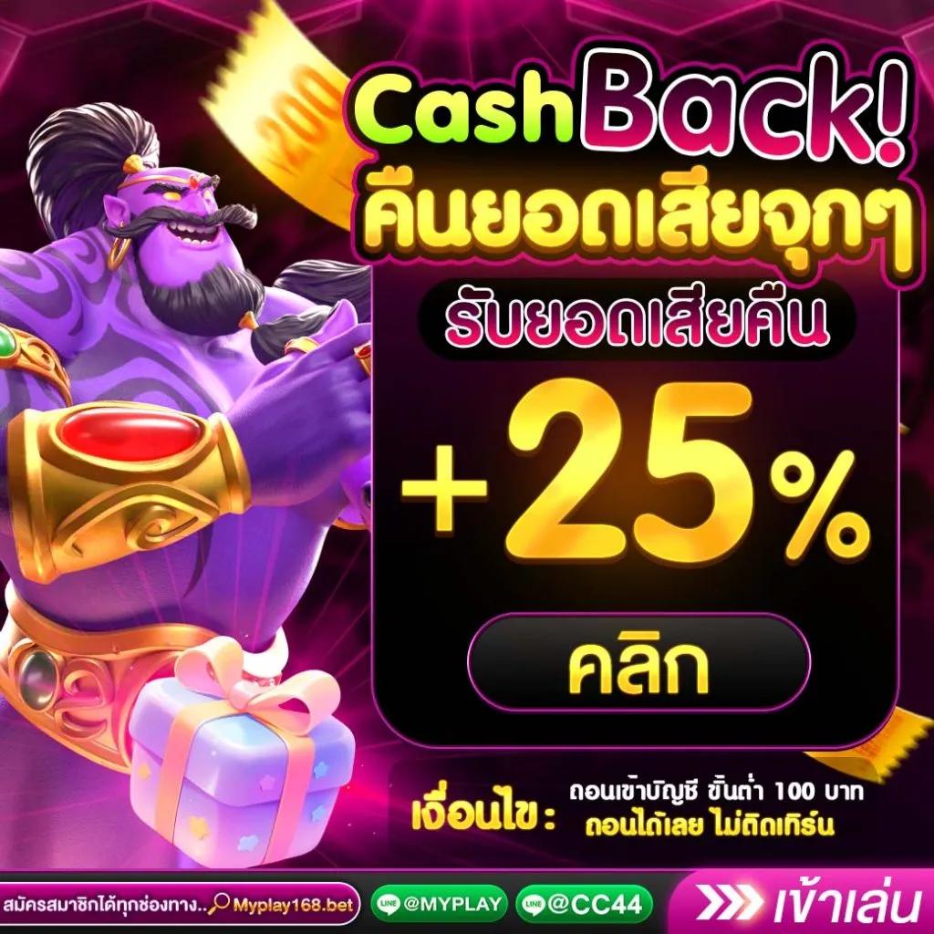 เลขลาววันนี้ เว็บตรง สล็อต ฝากถอนออโต้ ไม่ผ่านเอเย่นต์ 2026