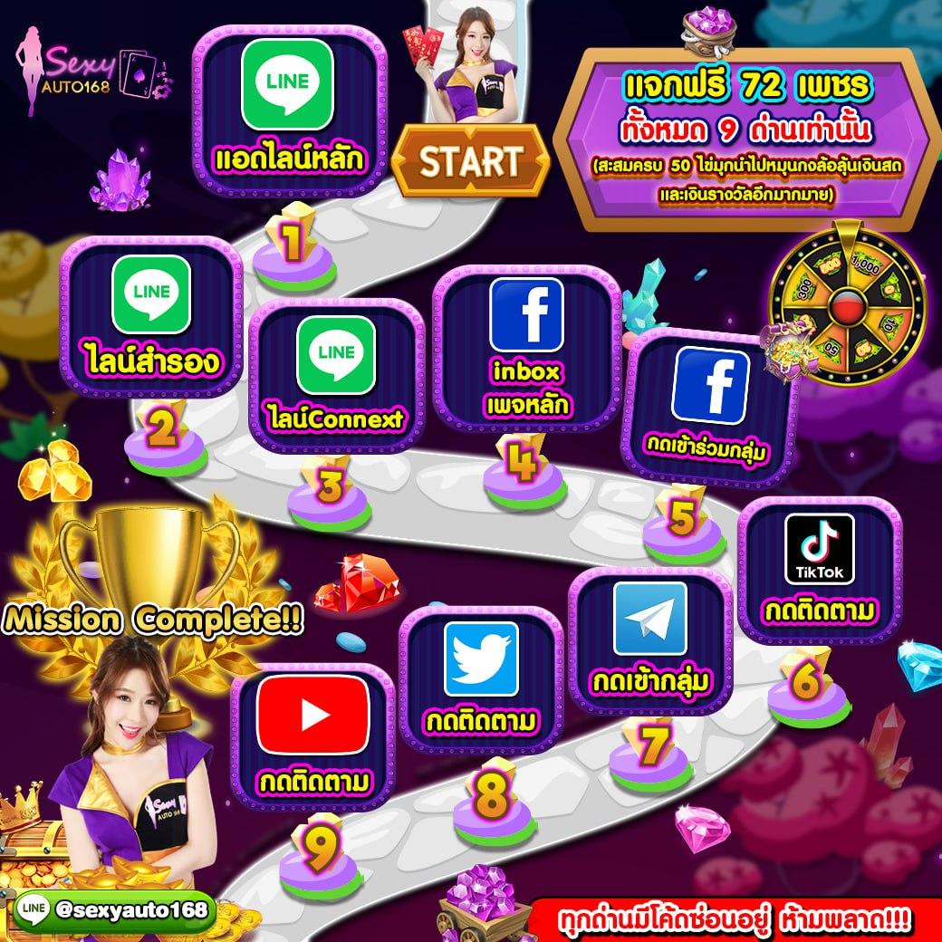 แจกเครดิตฟรี 100 ไม่ต้องฝาก ไม่ต้องแชร์ ล่าสุด วันนี้ เว็บตรง สล็อต ฝากถอนออโต้ 2026