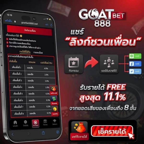 ไทยสล็อต888 เว็บตรง สล็อต ฝากถอนออโต้ ไม่ผ่านเอเย่นต์ 2026